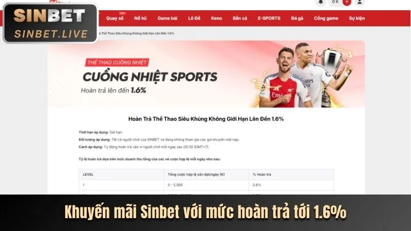 Ưu Đãi Thể Thao mb6617 nhà cái